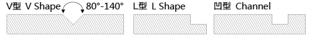 全自动制盒机,全自动天地盖机,全自动纸盒成型机,全自动礼盒机,自动开槽机,全自动天地盖纸盒设备-太阳集团tyc4633 全自动制盒机,全自动天地盖机,全自动纸盒成型机,全自动礼盒机,自动开槽机,全自动天地盖纸盒设备-太阳集团tyc4633