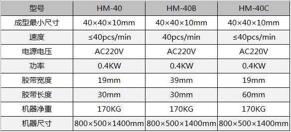 全自动制盒机，全自动天地盖机，全自动纸盒成型机，全自动礼盒机，自动开槽机，全自动天地盖纸盒设备-太阳集团tyc4633
