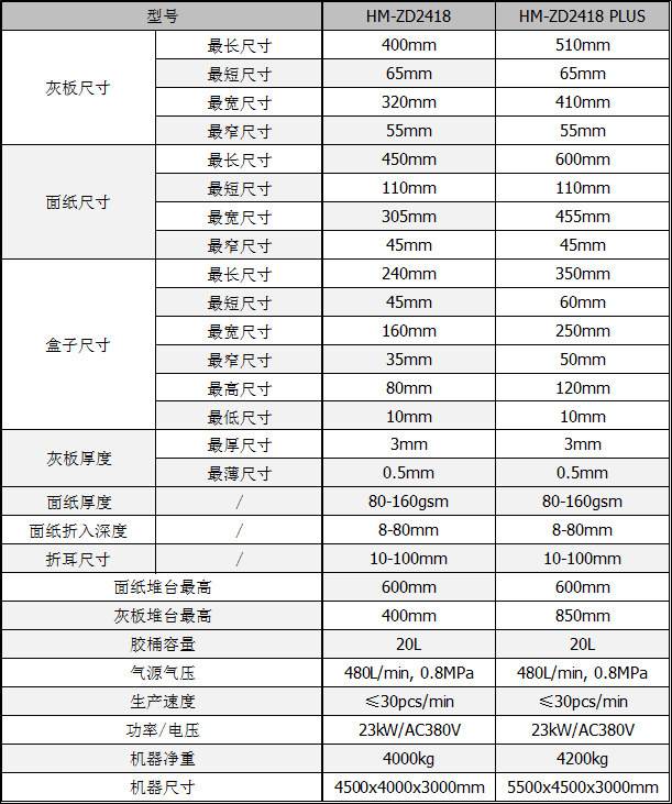 1554624628240323.png image.png