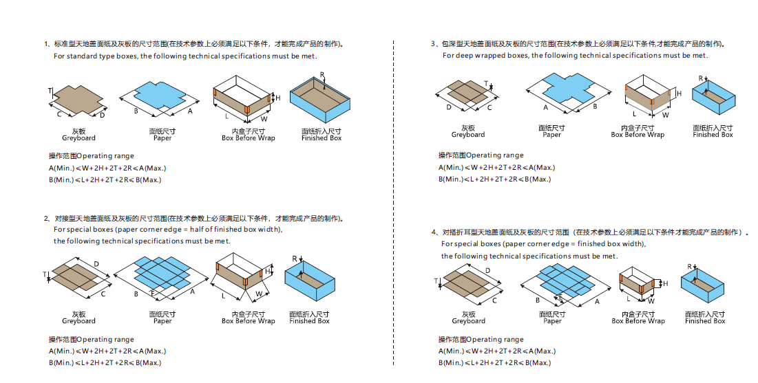 太阳集团tyc4633制盒机盒型 太阳集团tyc4633制盒机盒型