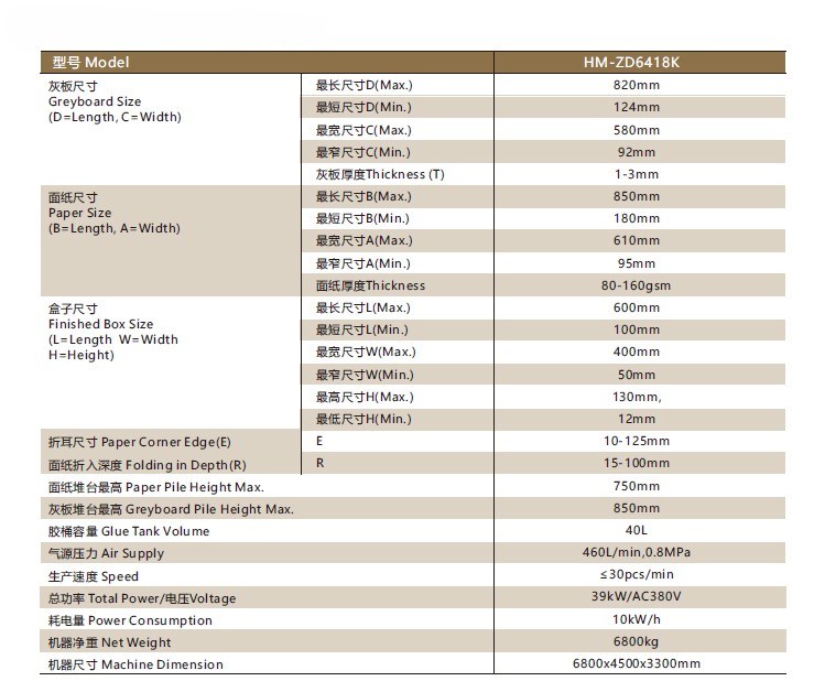 技术参数 技术参数