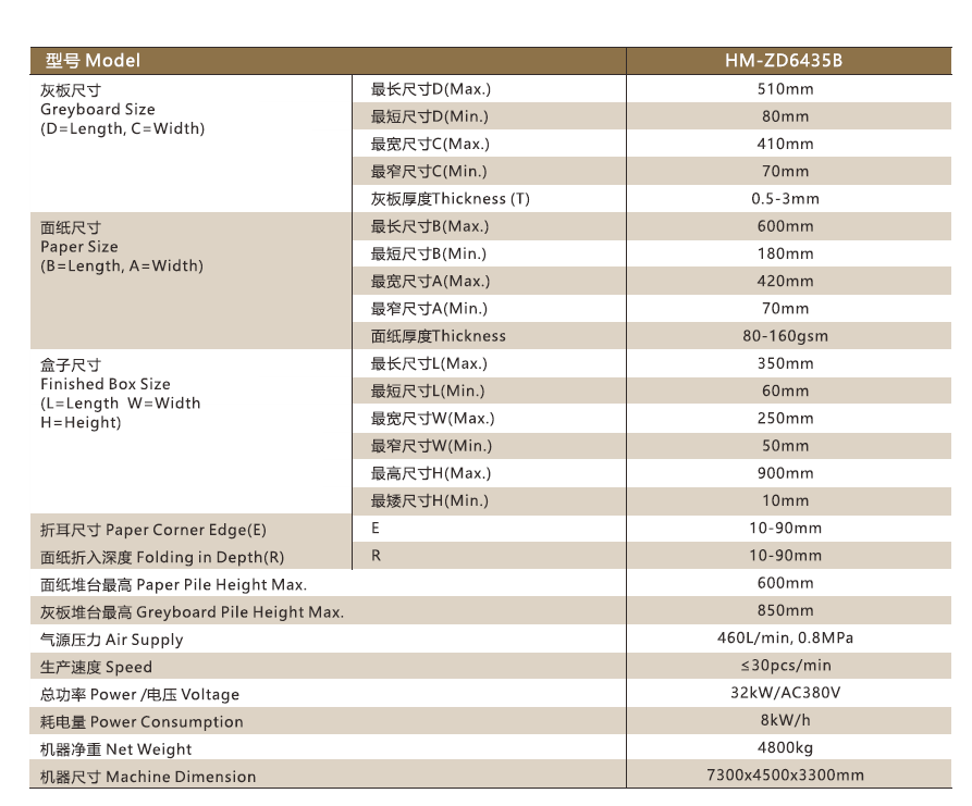技术参数 技术参数