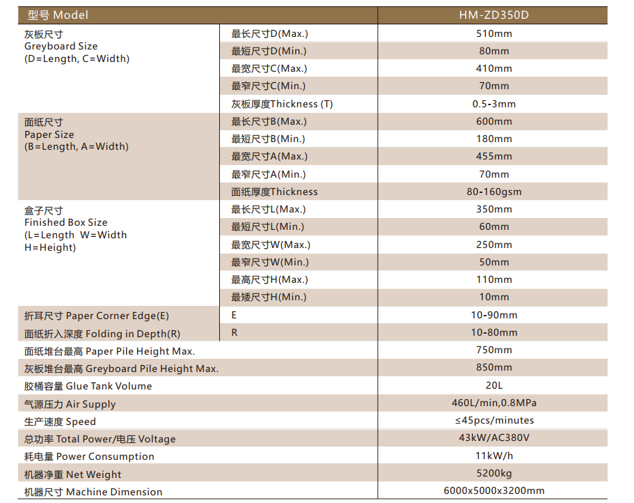 技术参数 技术参数