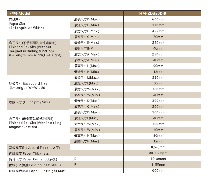 技术参数 技术参数