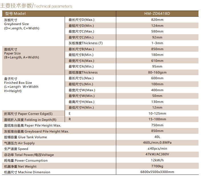 1622594892823843.png 中英文版.png