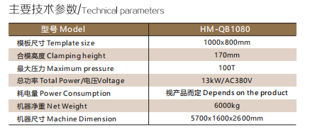 1636618752681150.png 参数.png