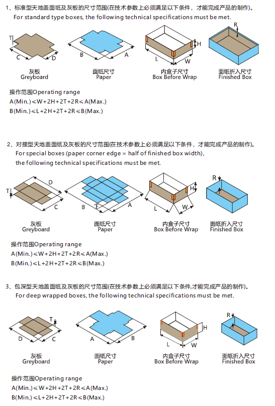 太阳集团tyc4633|全自动制盒机|天地盖成型机|全自动礼品盒机|-太阳集团tyc4633机械