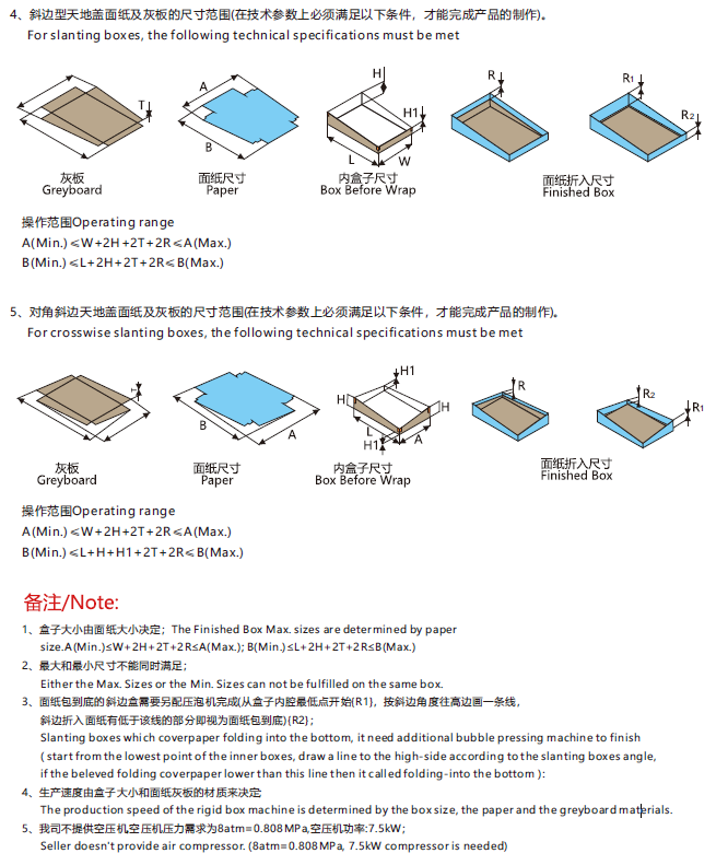 1721876390933918.png Rigid box making machine, Rigid box machine