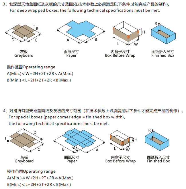 1724479929622325.png Rigid box making machine, Rigid box machine